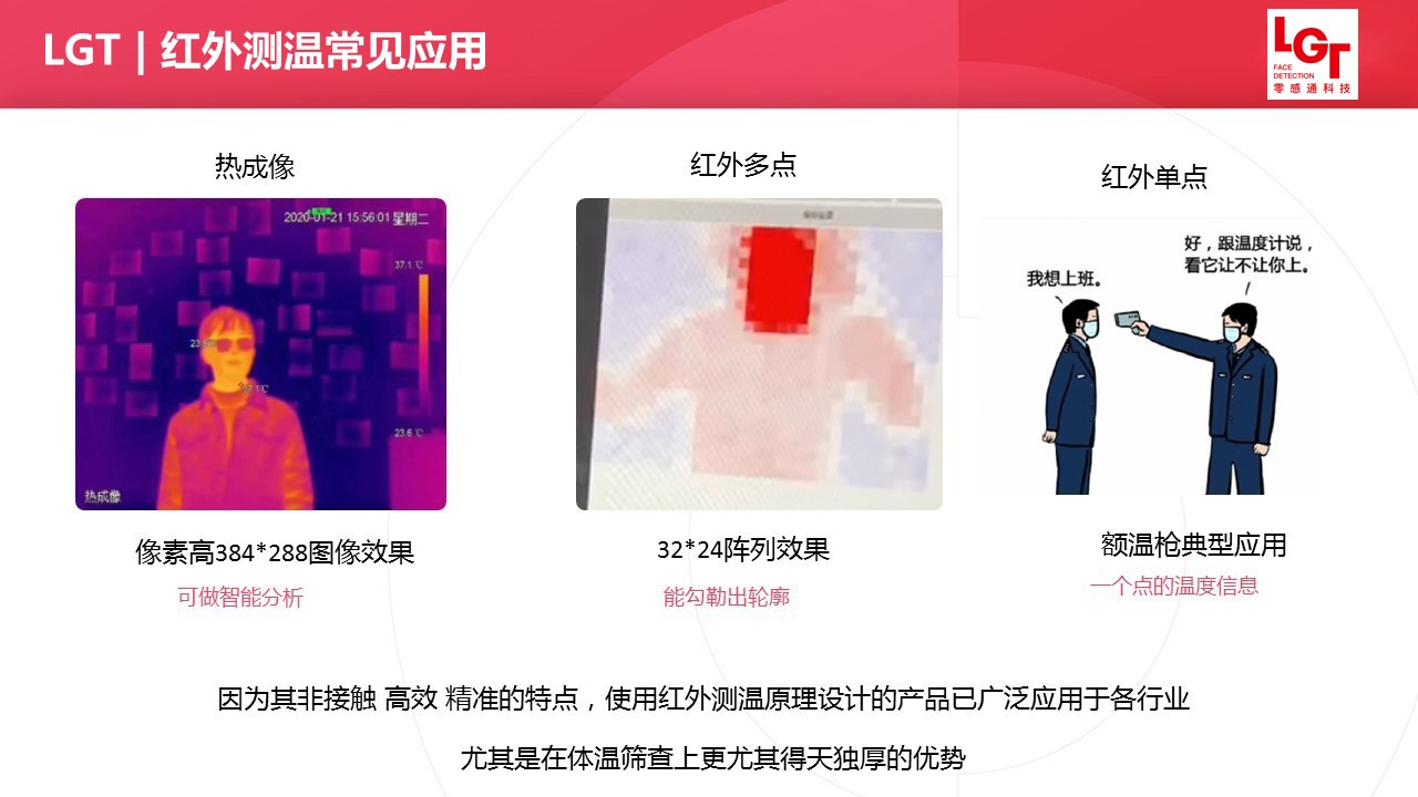 人脸测温识别一体机