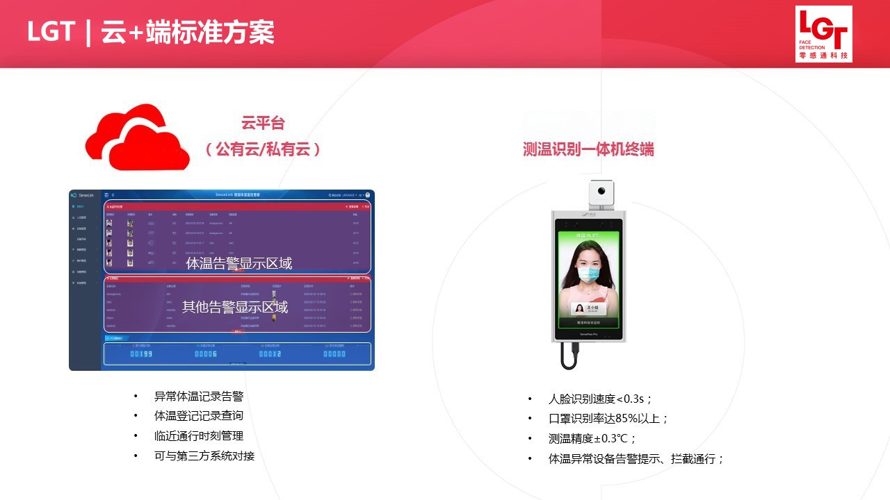 人脸测温识别一体机